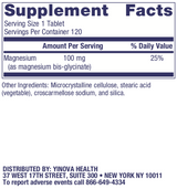 Magnesium Glycinate