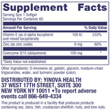 CoEnzyme Q10
